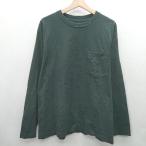 ◇ ⊇ THE NORTH FACE PURPLE 