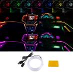 Catland LED лента RGB LED лента свет в машине машина 8 режим последовательный illumination текущий . лента красный g