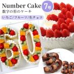 ナンバーケーキお誕生日記念日 ナンバーケーキ