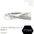 プラチナ ダイヤモンドリング 0.07CT