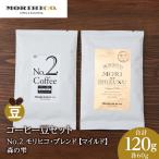 コーヒー豆セット No.2 モリヒコ ブレンド