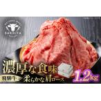 飛騨牛 肩ロース すき焼き しゃぶしゃぶ用薄切り