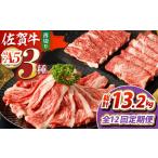 佐賀牛薄切りセット モモ カタ赤身 ロース