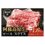 南小 阿蘇高原牛 ローススライス 1.6kg