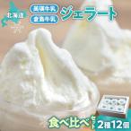 牛乳ジェラートの食べ比べセット アイス