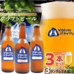 WolvesBrewing 丹波山クラフトビール