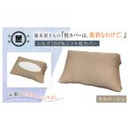 京都西陣の絹糸屋さん 枕カバーは 肌着なわけで