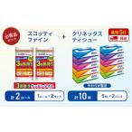ふるさと納税 ティッシュ クリネックス 5箱入 × 2パック キッチンペーパー 2パック入 キッチンタオル スコッティ ファイン 1 ロール 3倍 15.. 宮城県岩沼市