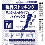一般医療機器 モニターホールハイソックス