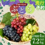 ぶどう食べ比べ 約1.8kg