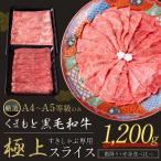 黒毛和牛 A4~A5等級 霜降り 赤身 すき焼き