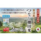 精米2kg