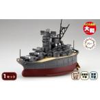 fu.... налог модель .. круг .. модель Shizuoka префектура Fujieda город 