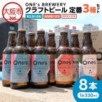 ONE s BREWERY クラフトビール