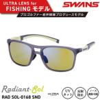 サングラス SWANS スワンズ Radiant
