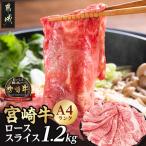 宮崎牛ローススライス1.2kg