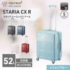 スーツケースプロテカSTARIACXRシフォンブルースーツケース