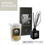 アロマディフューザー SANZON サンゾン 200ml