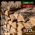 森の木こりが届ける 林業のまち三島の広葉樹
