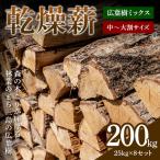 森の木こりが届ける 林業のまち三島の広葉樹