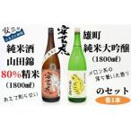 安芸虎 純米大吟醸 日本酒 BS015