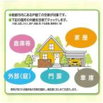 空き家外観チェック 見守りサービス 実家管理