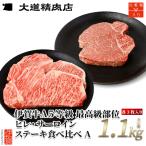 伊賀牛 A5 ヒレ サーロイン 食べ比べステーキセットA