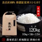 合計120kg