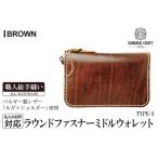 ふるさと納税で手に入れる本革ミドルウォレットのポイント解説