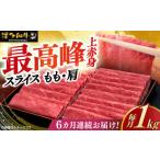 上赤身 薄切り 1kg