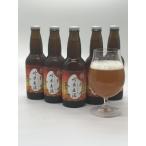 吟薫る山田錦入りビール第二弾 吟米麦酒