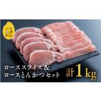 豚肉 セット 豚ロース肉セット スライス500g