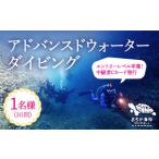 イベントやチケット等 中級者Cカード発行プラン