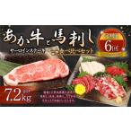 あか牛すきやき しゃぶしゃぶ用サーロイン肉1kg