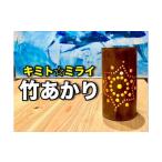福祉施設製品 プレミア和歌山認定 banboo