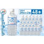 ふるさと納税 水・ミ