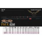 フィッシング ロッド 竿 日本製 鮎竿 FM-X