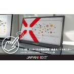 パソコン 周辺機器 液晶モニター モバイルモニター