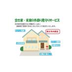 体験チケット 空き家 実家の外回り見守りサービス