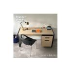 家具 インテリア 寝具 収納 松永工房 MASTER