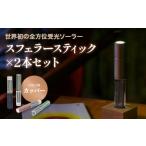 世界初の全方位受光ソーラー スフェラースティック