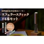 世界初の全方位受光ソーラー スフェラースティック