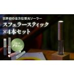 世界初の全方位受光ソーラー スフェラースティック