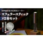 世界初の全方位受光ソーラー スフェラースティック