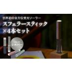世界初の全方位受光ソーラー スフェラースティック