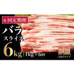 豚肉 ローススライス 計1kg
