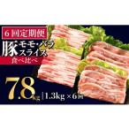 豚肉 しゃぶしゃぶ B587 産豚 2種食べ比べ