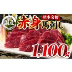 馬肉 令和8年熊本地震復興支援 熊本肥育