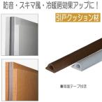 . дверь прокладочный материал 