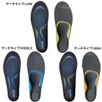 ショッピングmiddle ザムスト ZAMST インソール フットクラフト スタンダード Footcraft STANDARD 3795 LOW MIDDLE HIGH